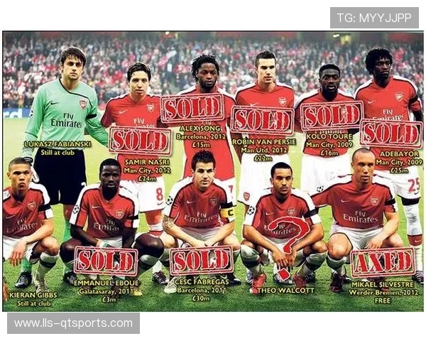 “从青训到欧冠首秀，阿森纳小将道曼成长路径吸引厄瓜多尔新星”